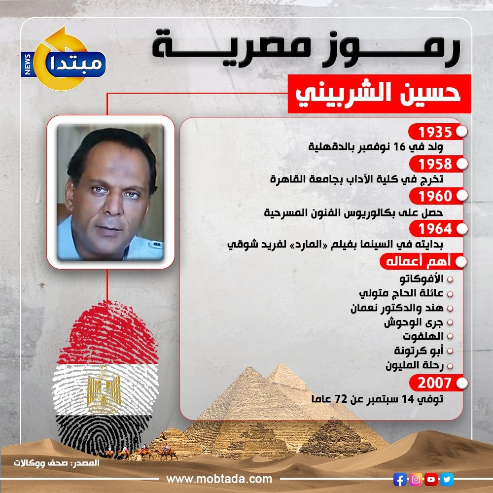 حسين الشربيني