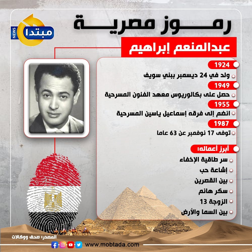 عبدالمنعم إبراهيم