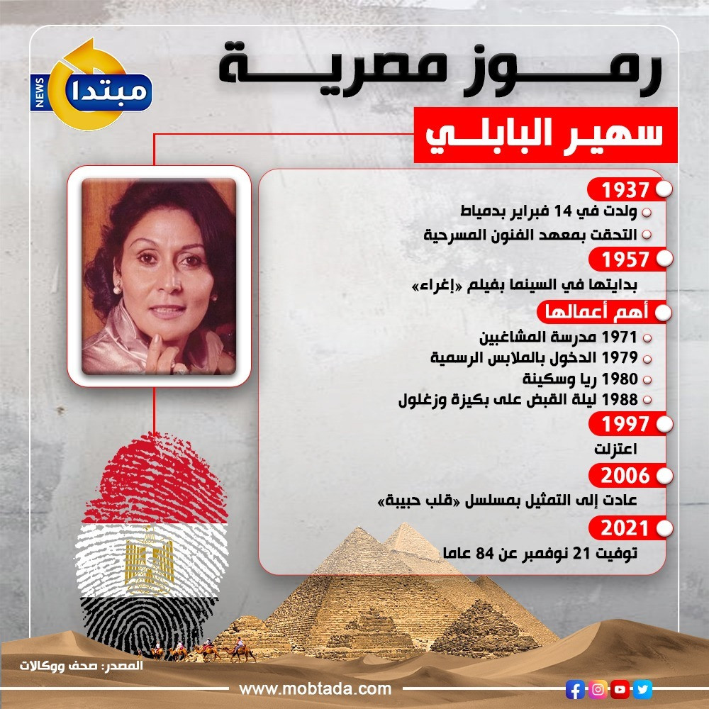 سهير البابلي