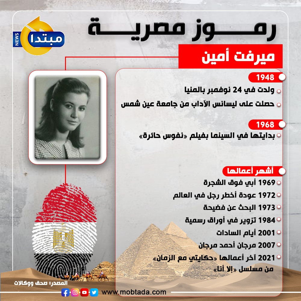 ميرفت أمين