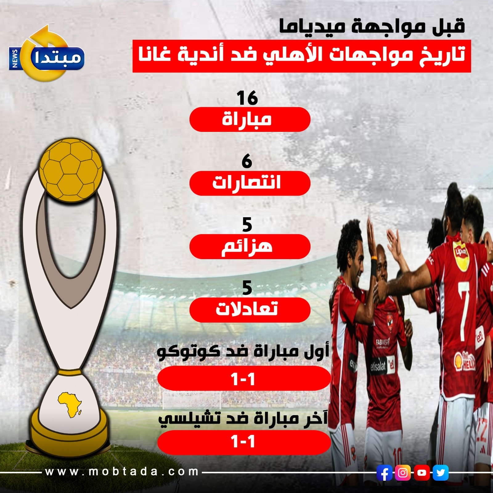 إنفوجراف