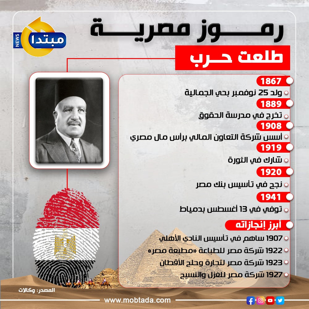 طلعت حرب