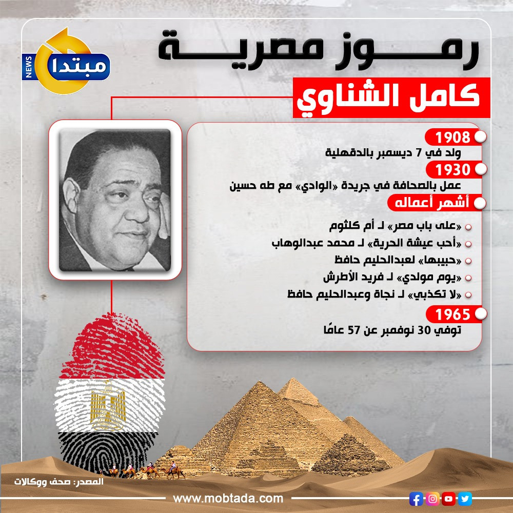 كامل الشناوي