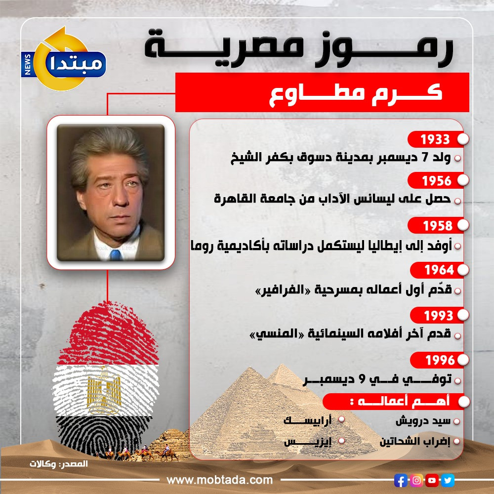كرم مطاوع رموز مصرية