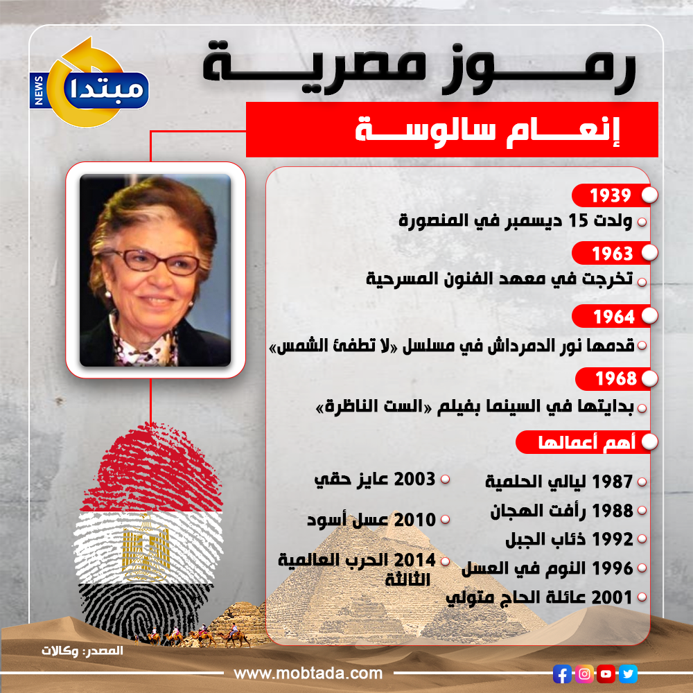 إنعام سالوسة