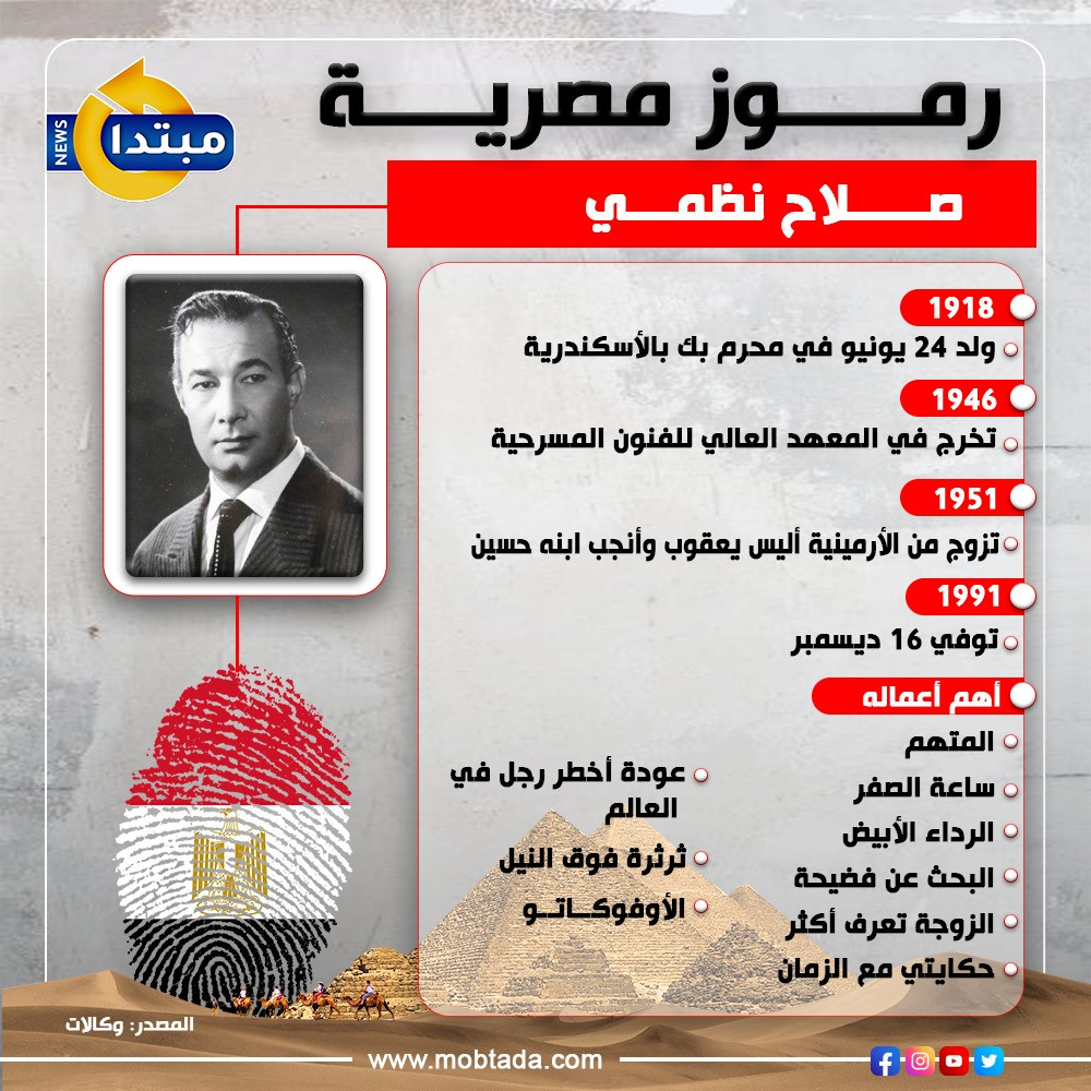 صلاح نظمي
