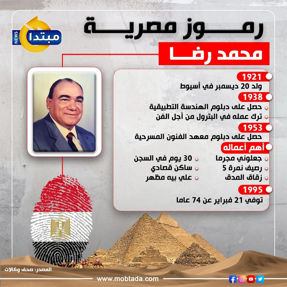 محمد رضا
