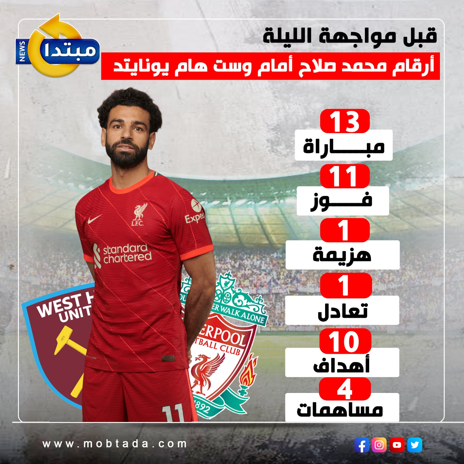 إنفو