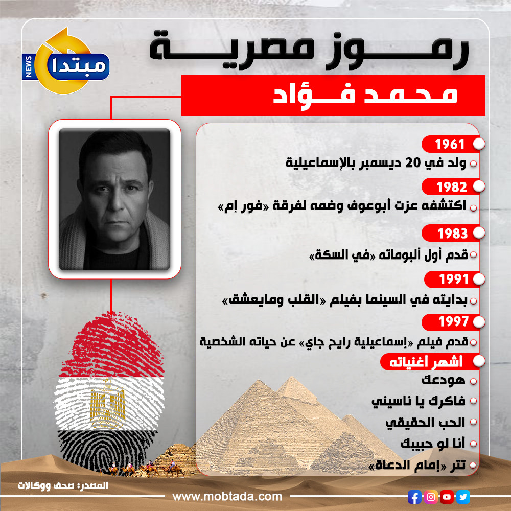 محمد فؤاد