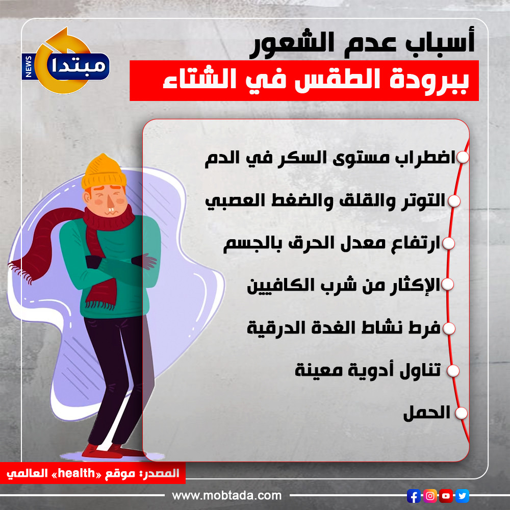 إنفوجراف البرد