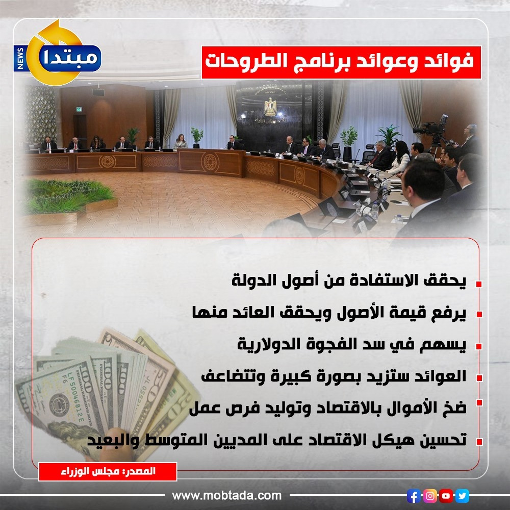 فوائد برنامج الطروحات