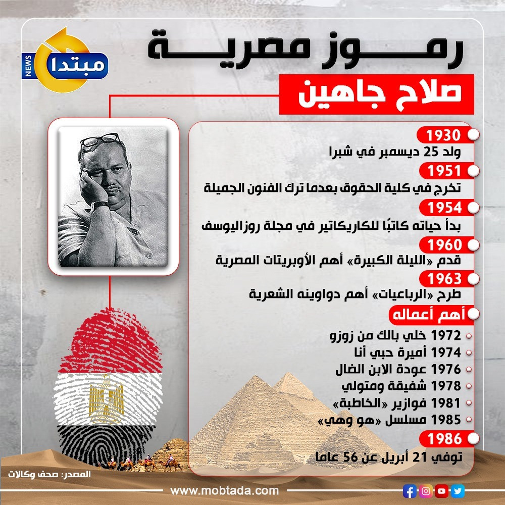 صلاح جاهين