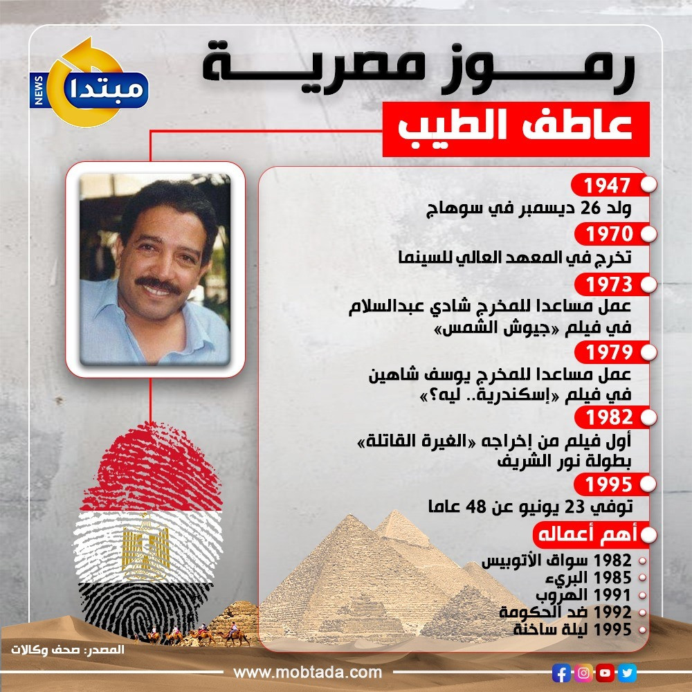 عاطف الطيب