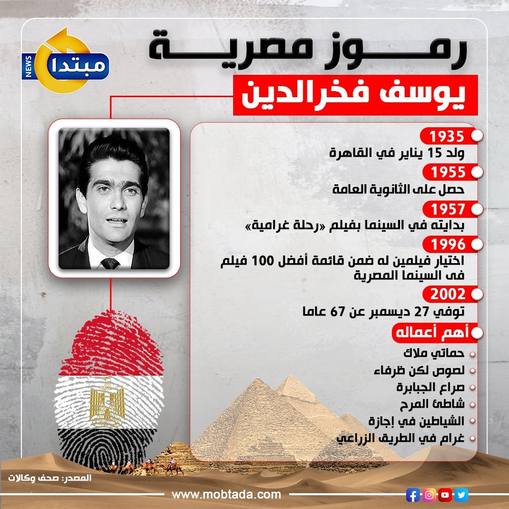 يوسف فخرالدين