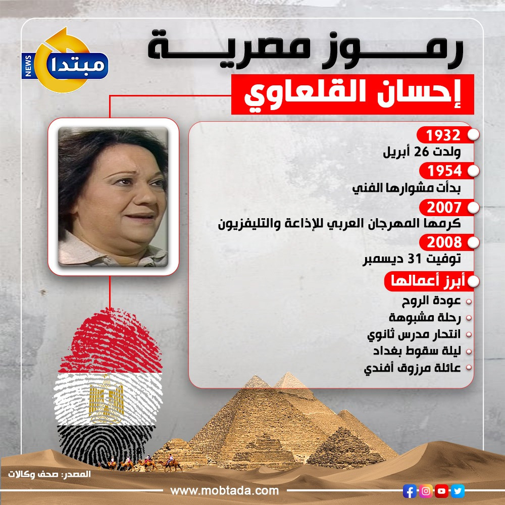 إحسان القلعاوي