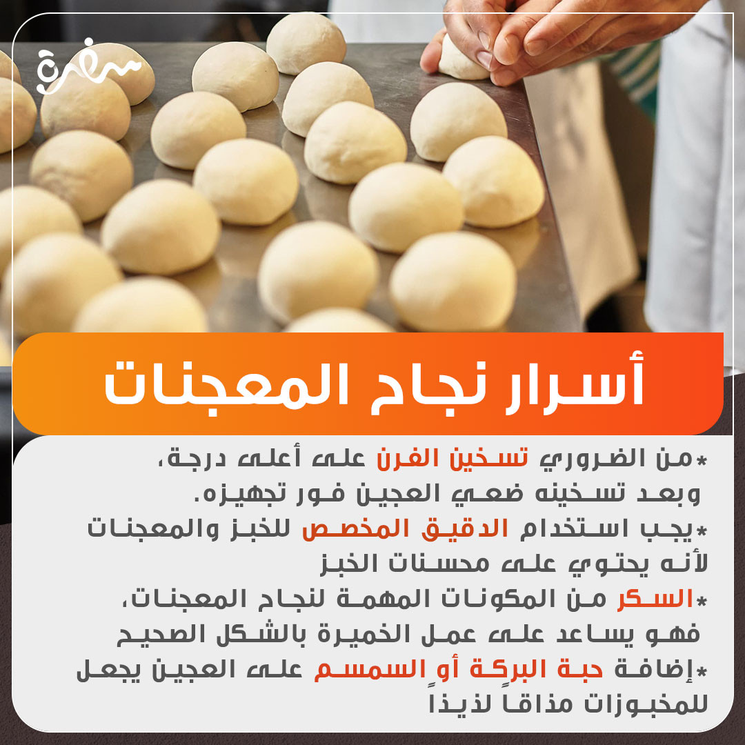 المعجنات