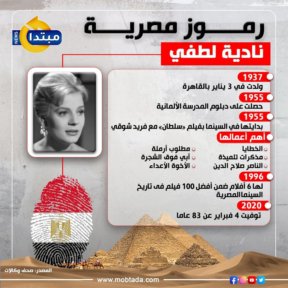 نادية لطفي