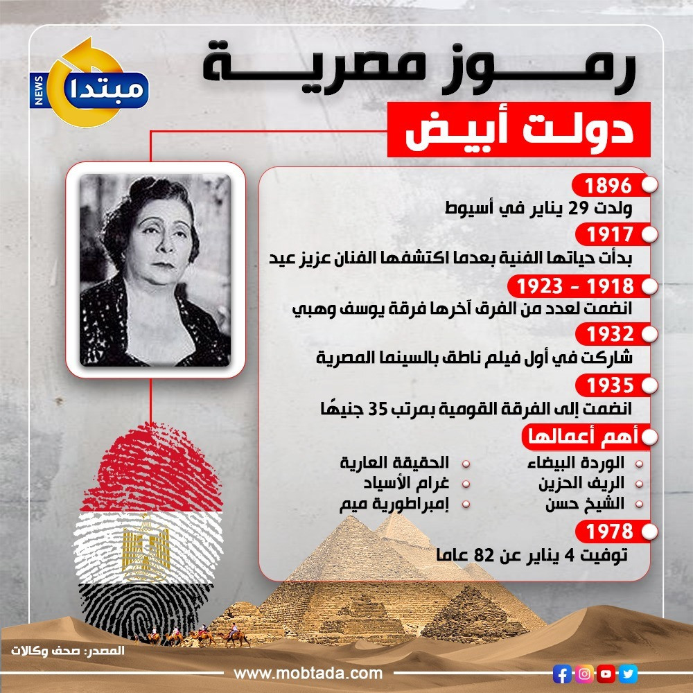 دولت أبيض
