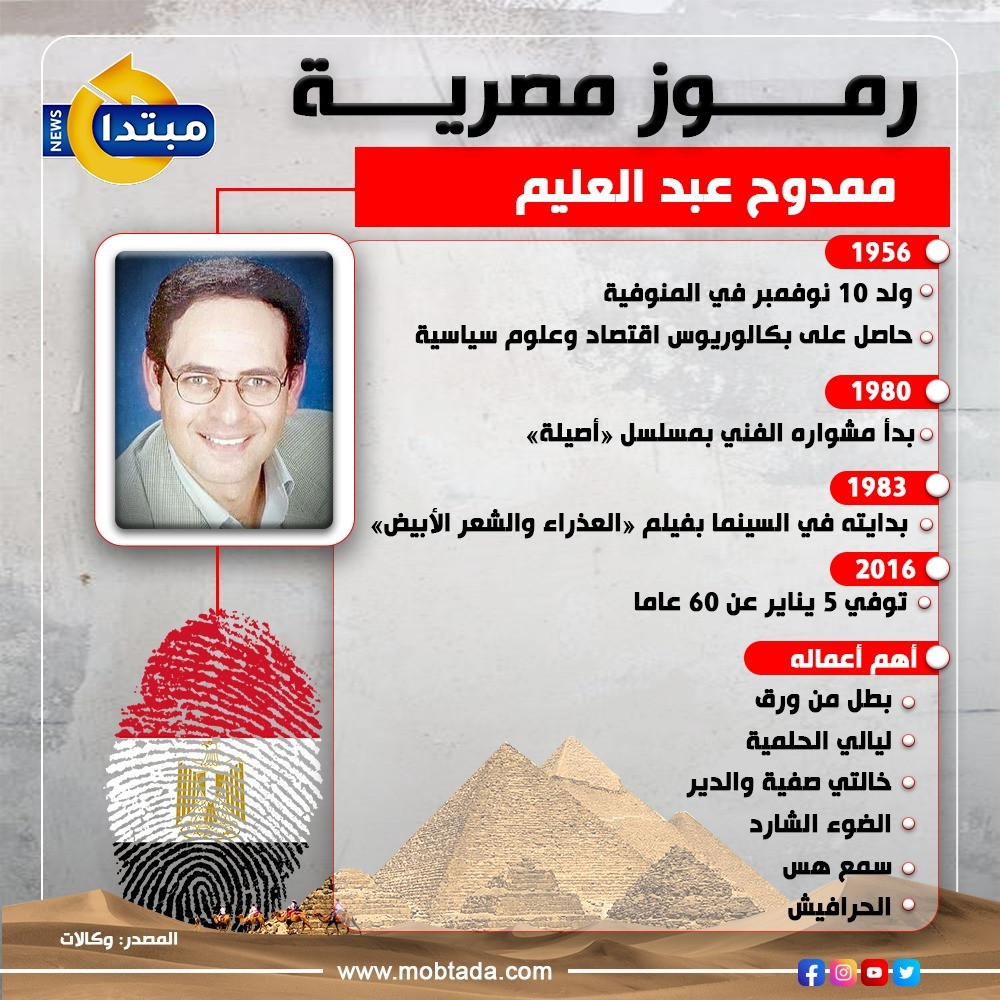 ممدوح عبدالعليم