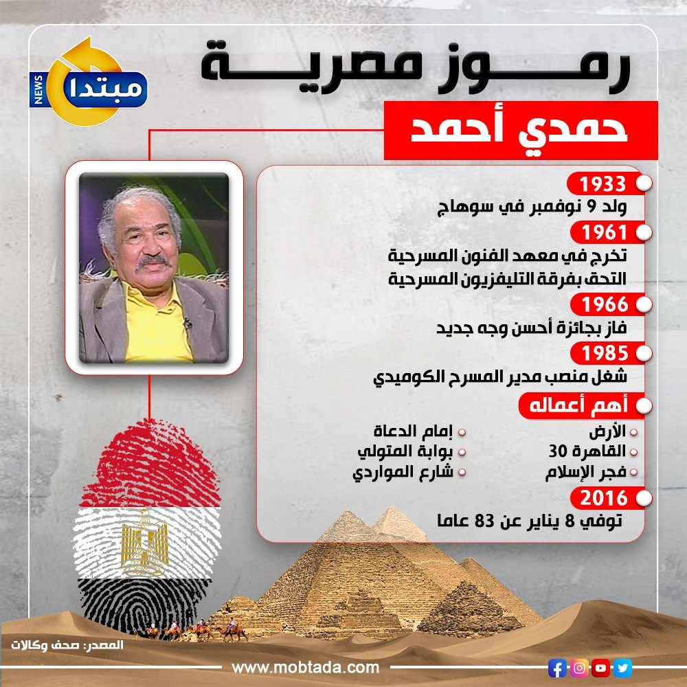 حمدي أحمد
