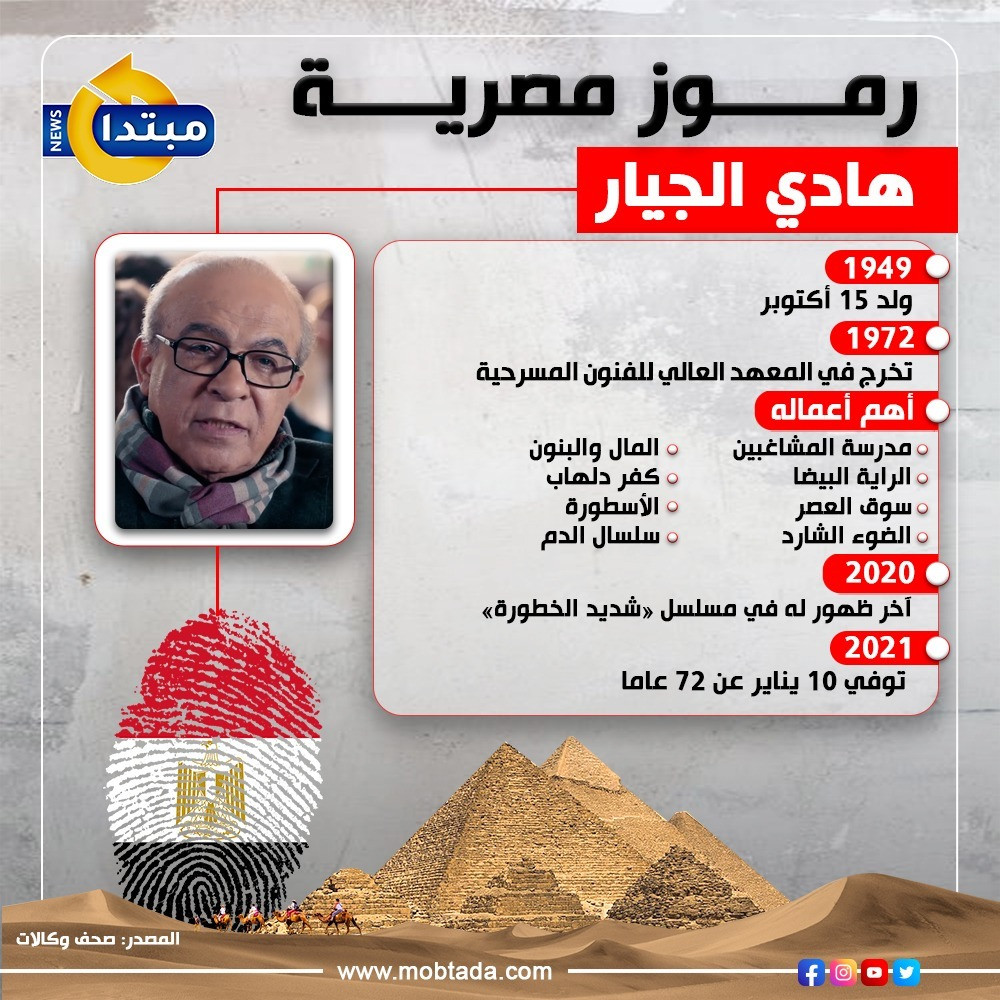 هادي الجيار