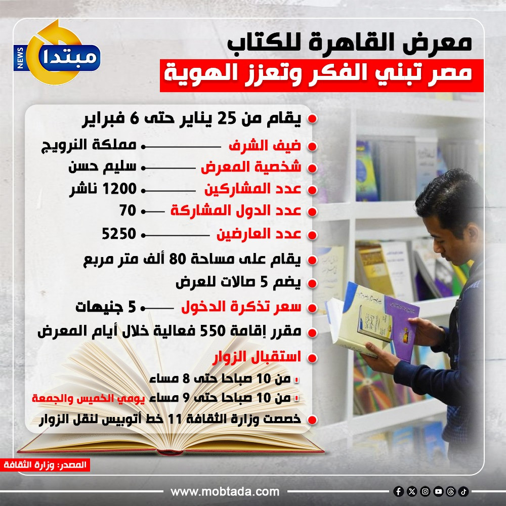 معرض القاهرة للكتاب