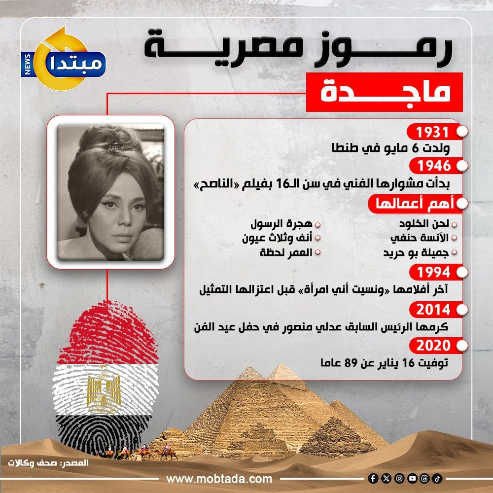 ماجدة