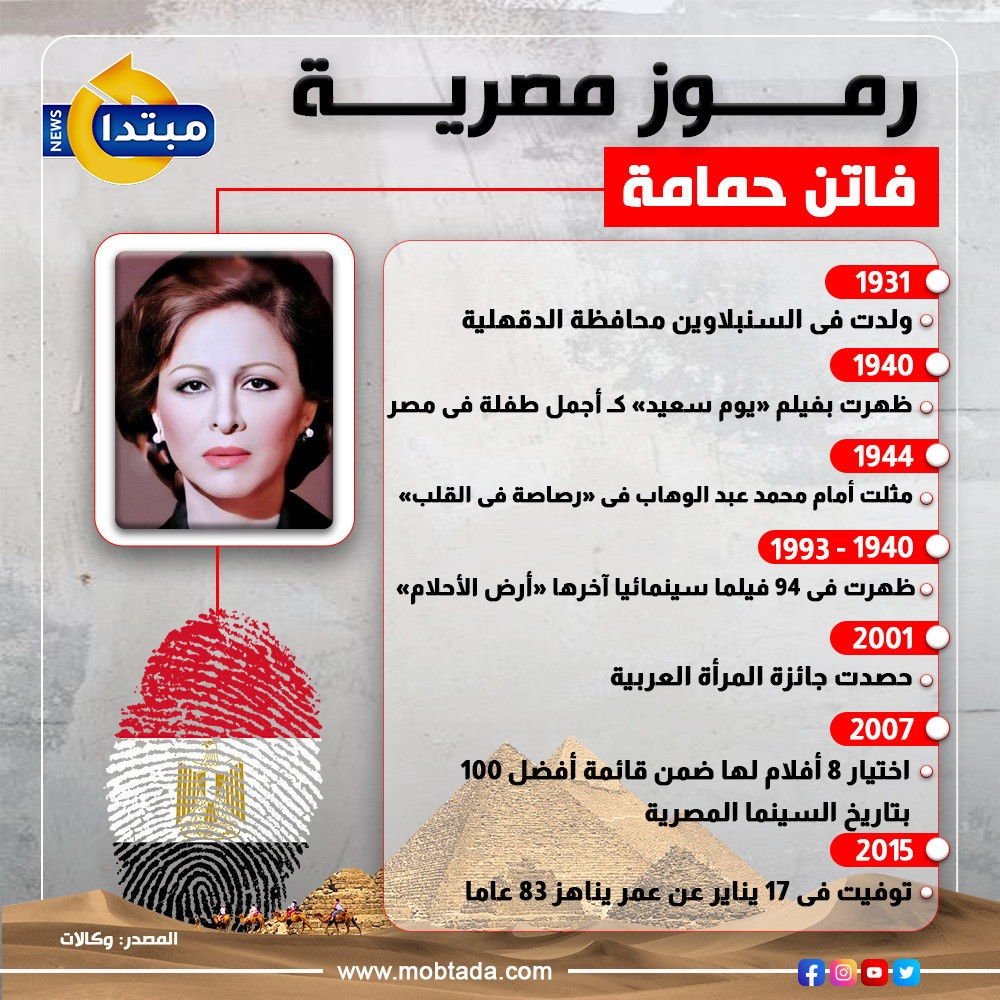 فاتن حمامة