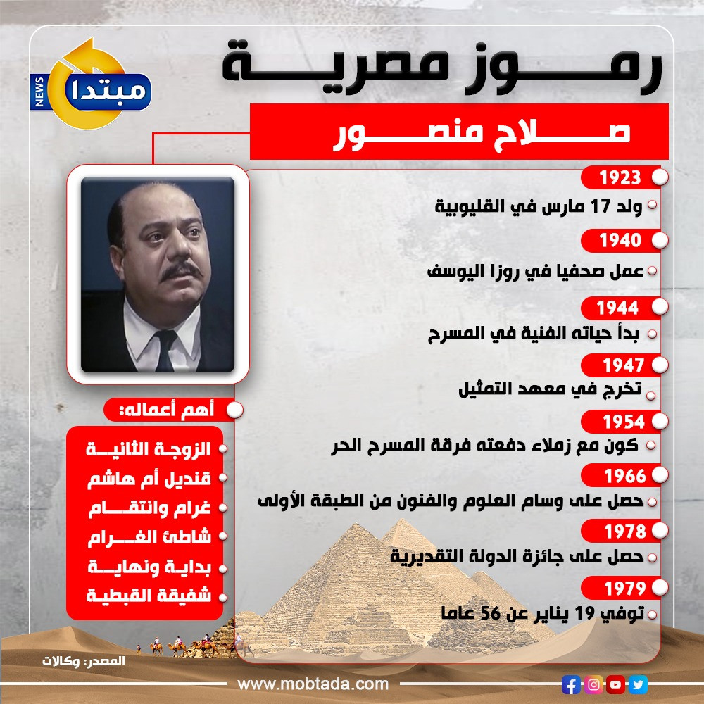 صلاح منصور