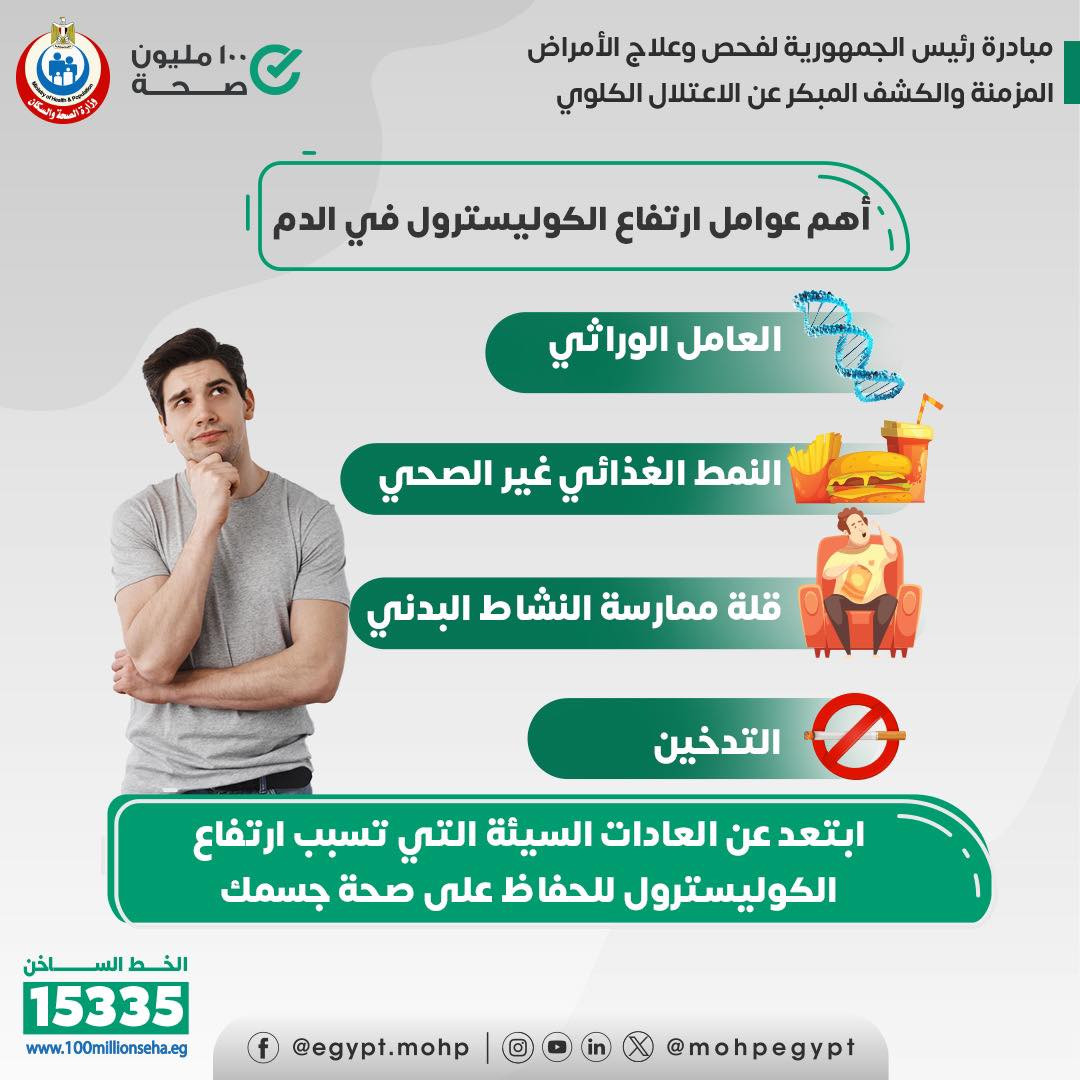عوامل ارتفاع الكوليسترول في الدم