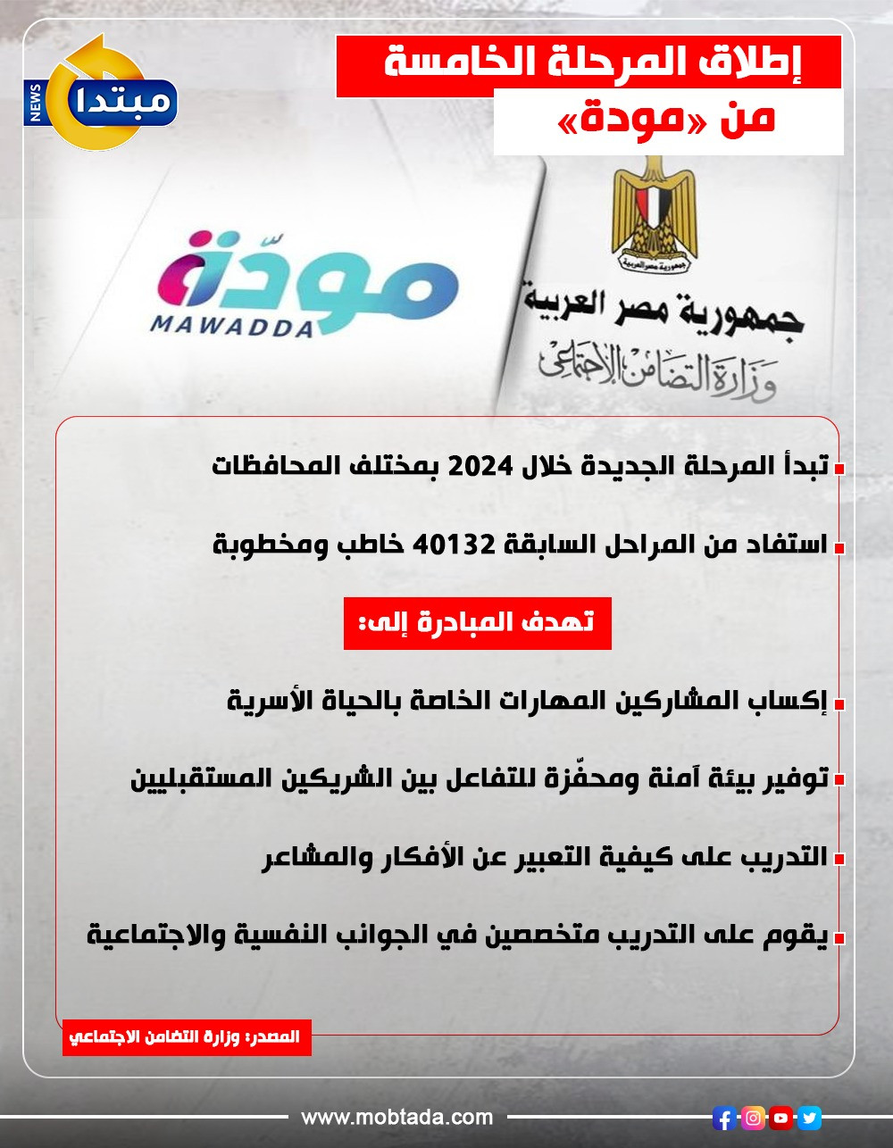 إطلاق المرحلة الخامسة من «مودة»