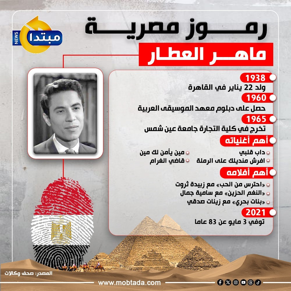 ماهر العطار