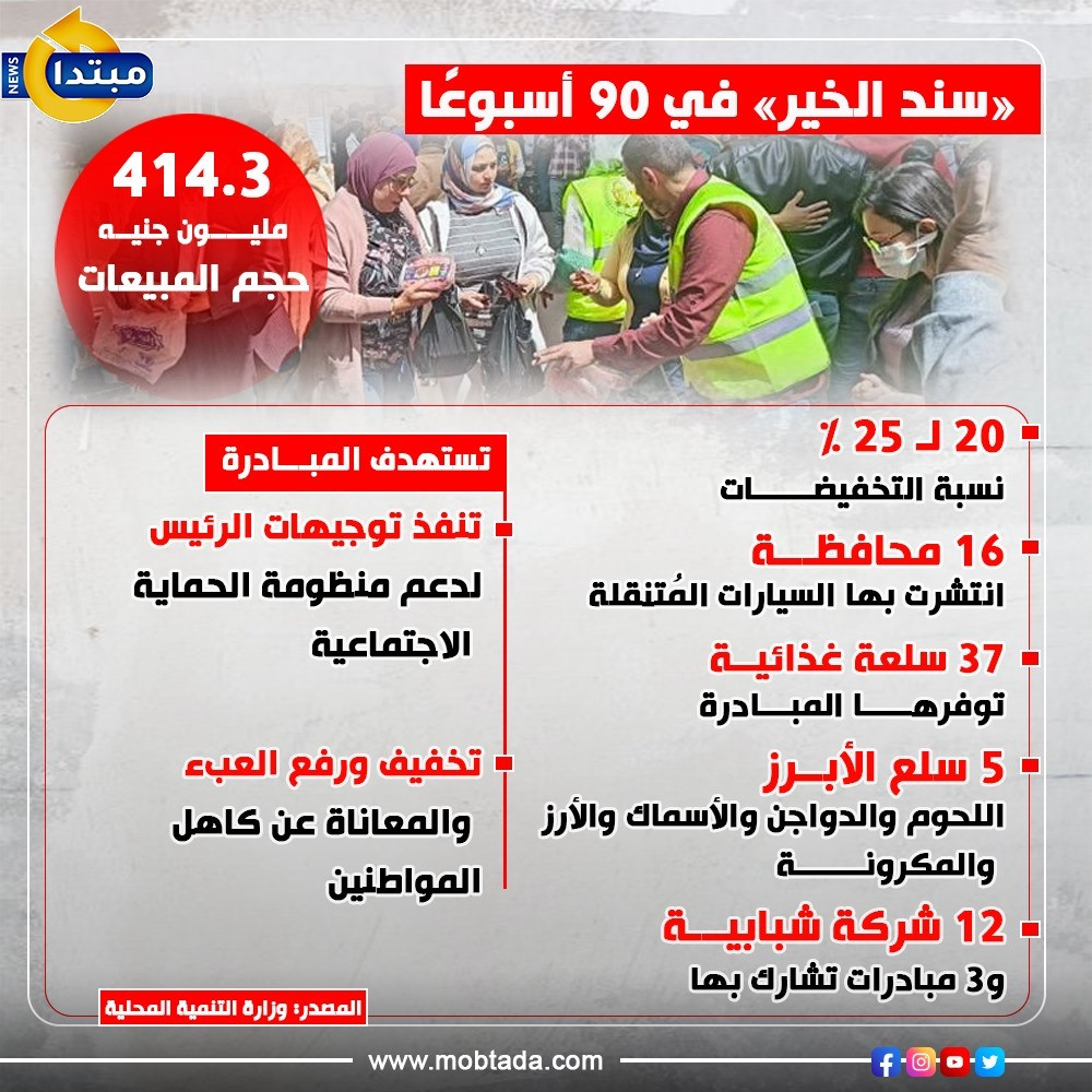 سند الخير