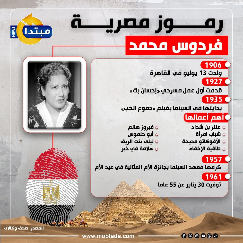 فردوس محمد