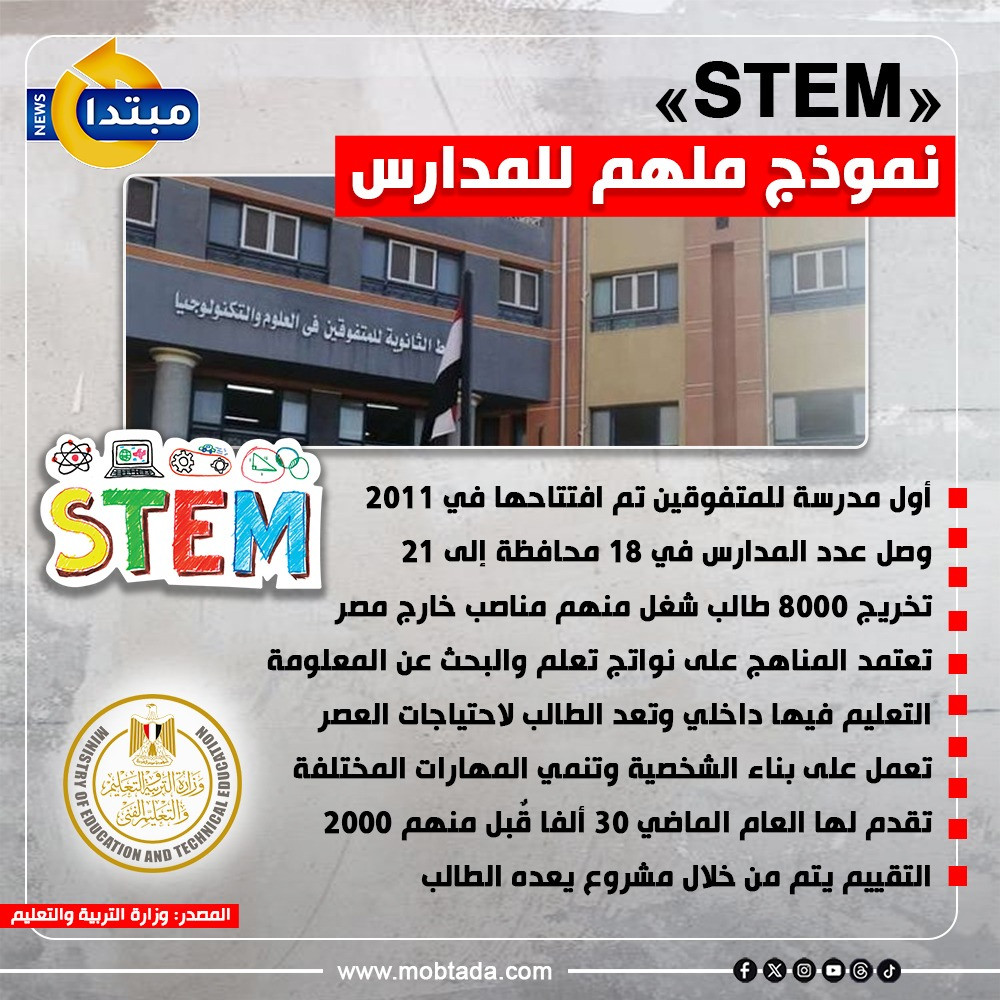 مدارس STEM