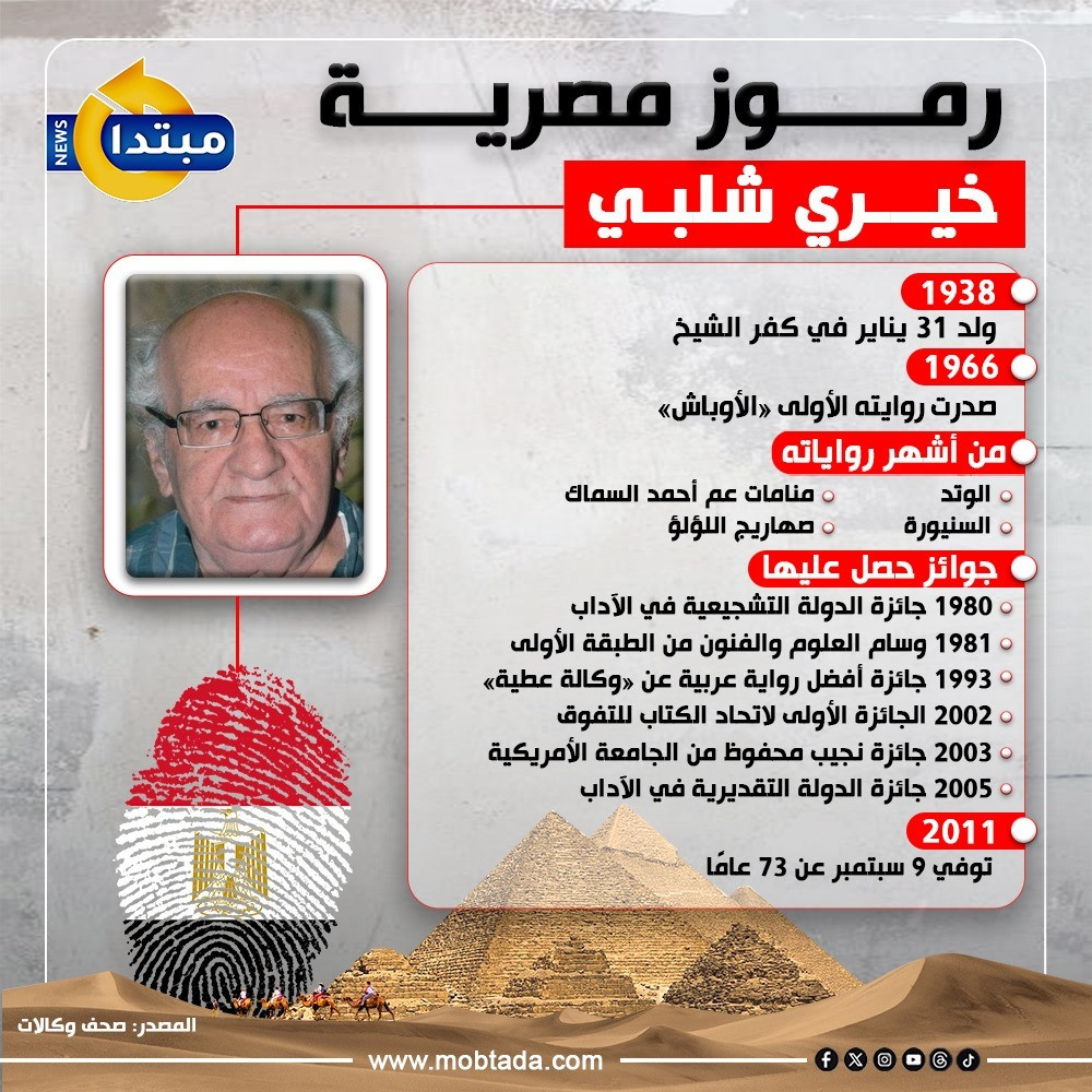 خيري شلبي