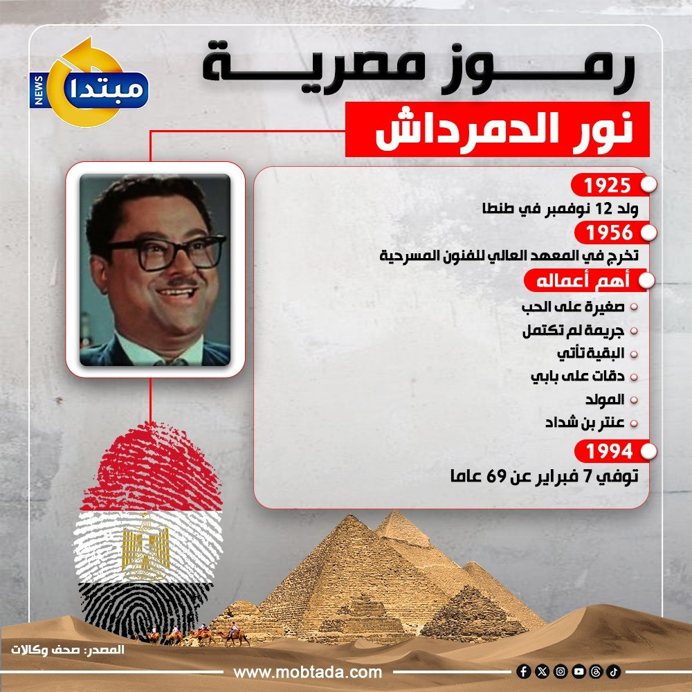 نور الدمرداش