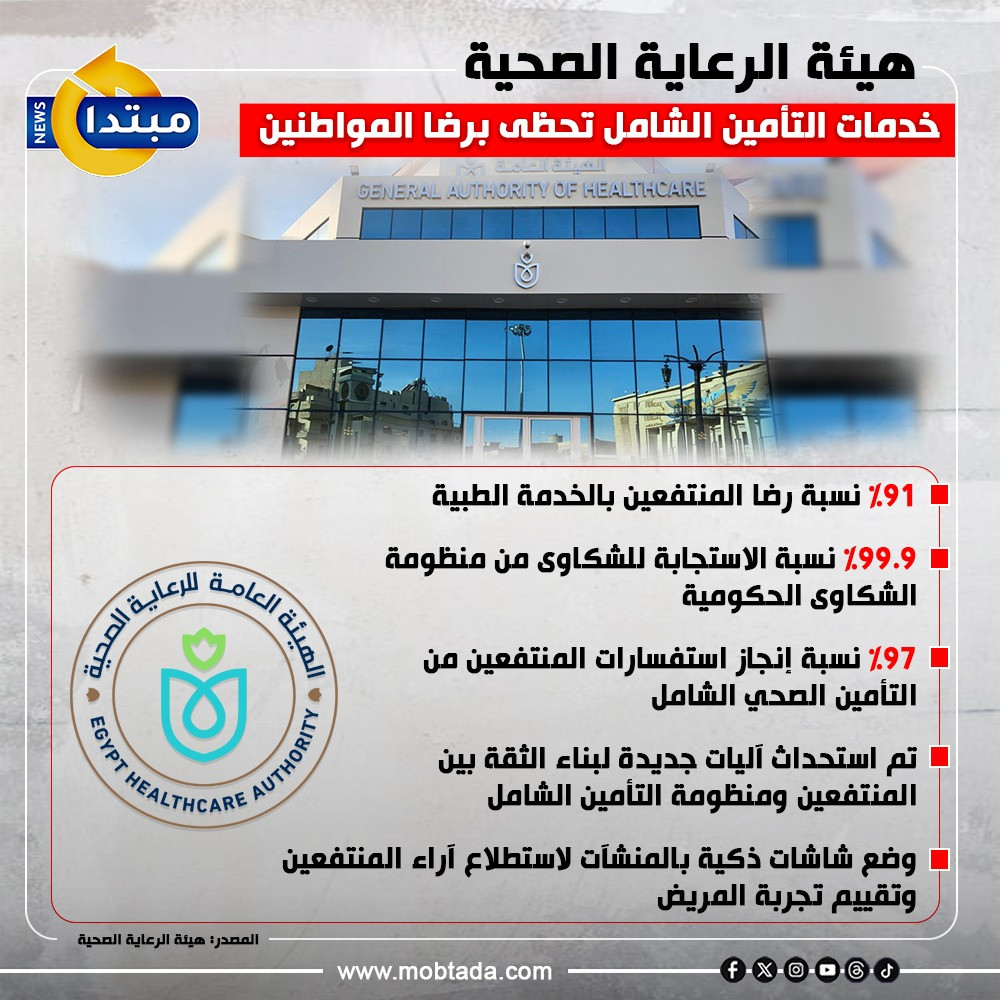 هيئة الرعاية الصحية