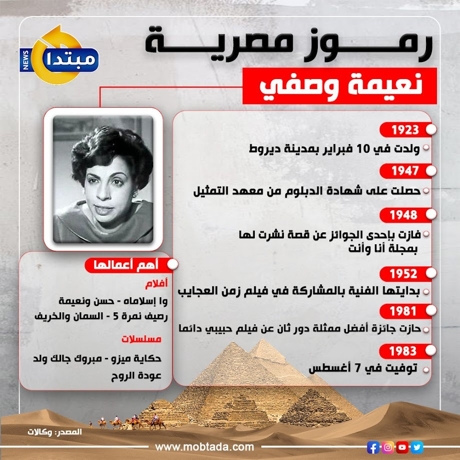 نعيمة وصفي