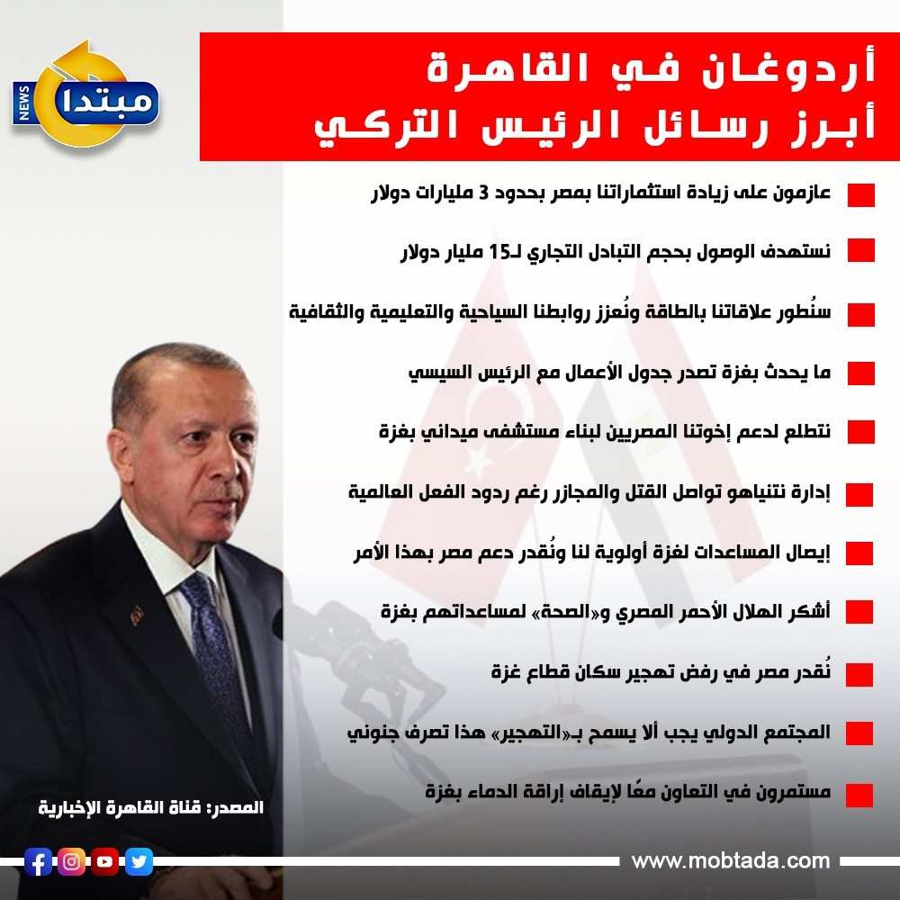 في زيارته الأولى منذ 12 عاما.. رسائل أردوغان بالاتحادية