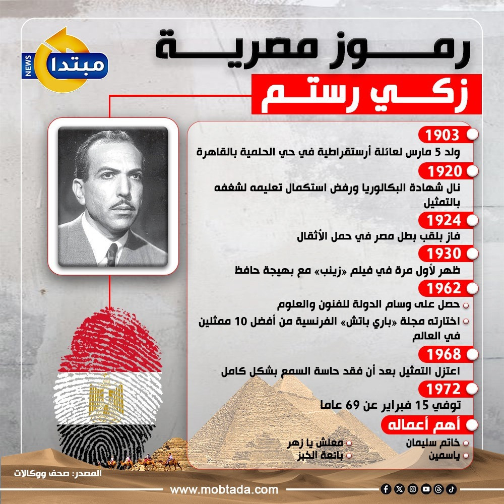 زكي رستم