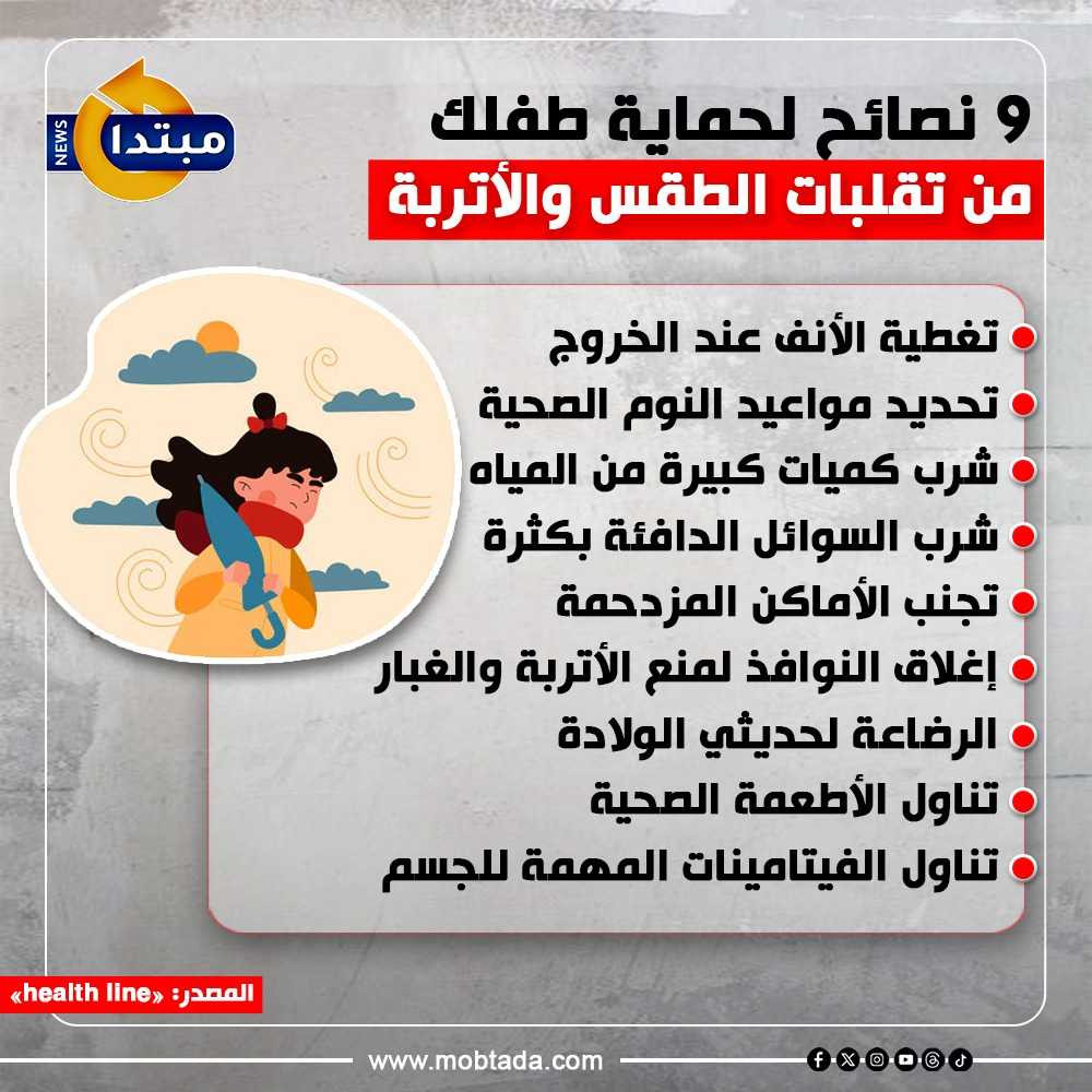 تقلبات الطقس