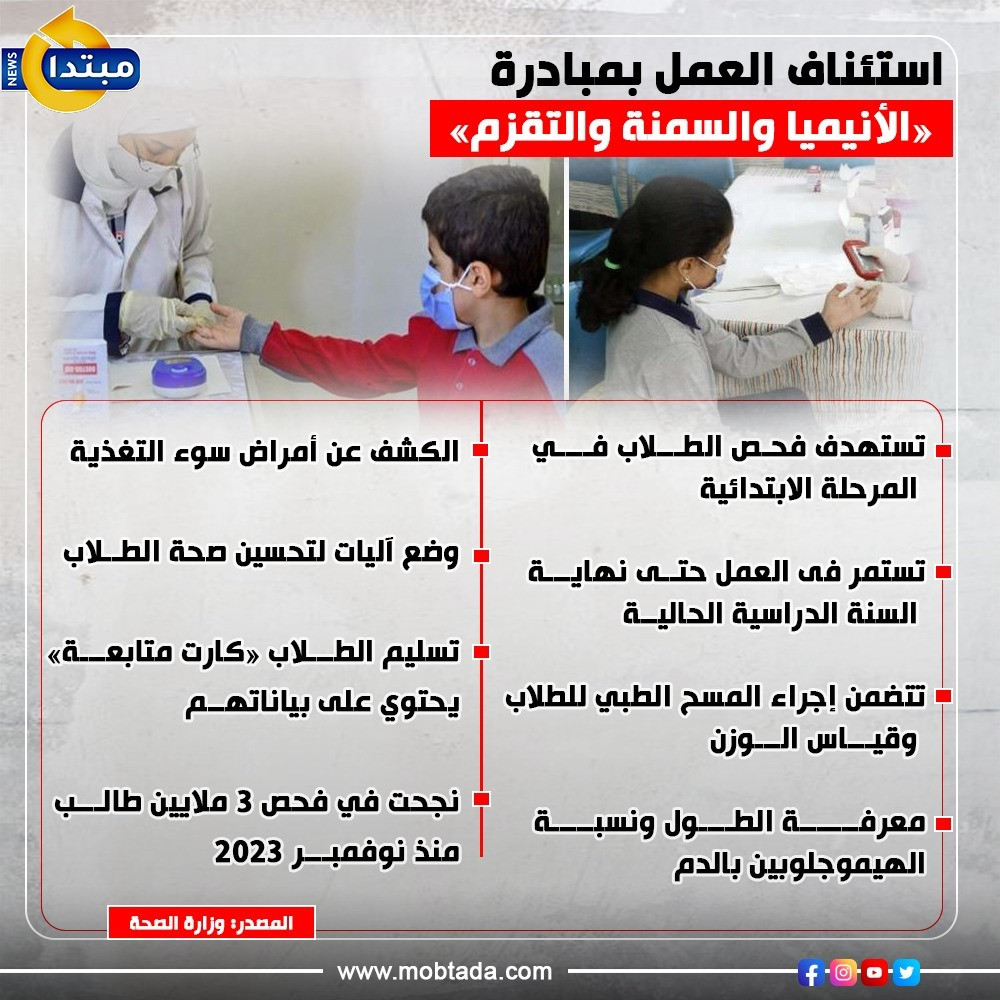 مبادرة الأنيميا والسمنة والتقزم