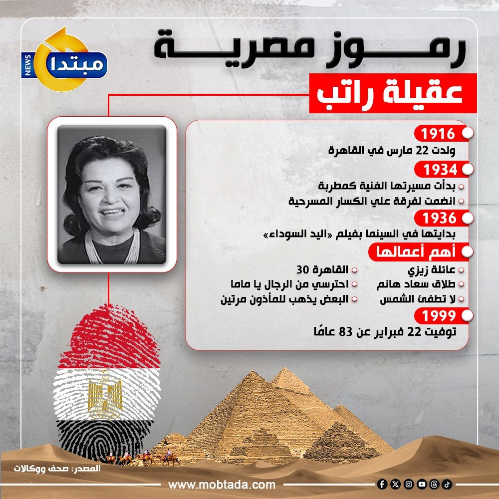 عقيلة راتب