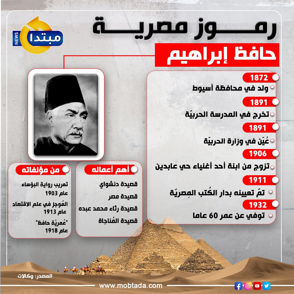 رموز مصرية