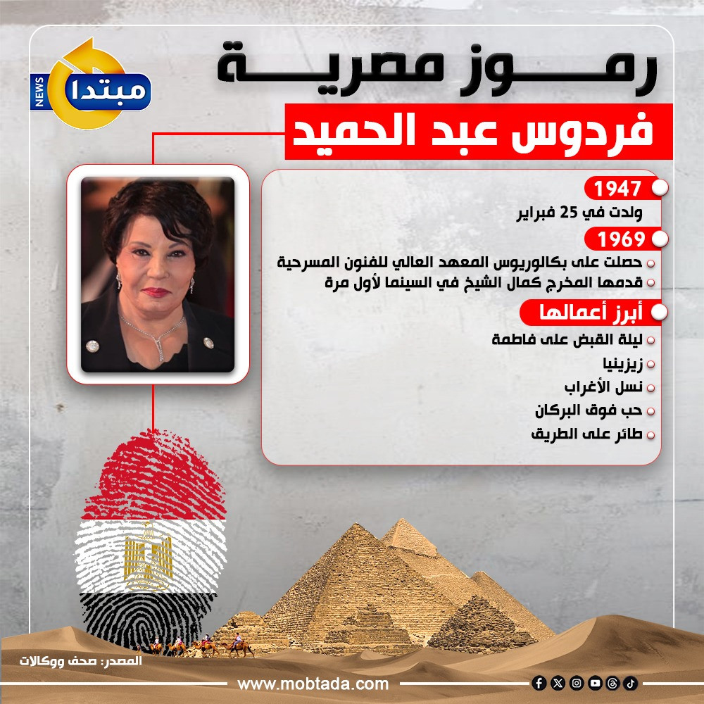 فردوس عبد الحميد