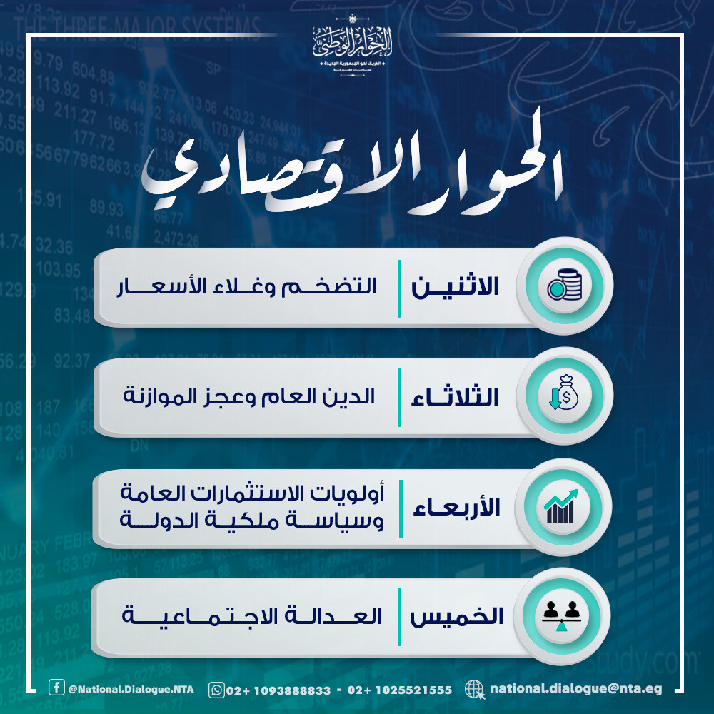 الحوار الوطني
