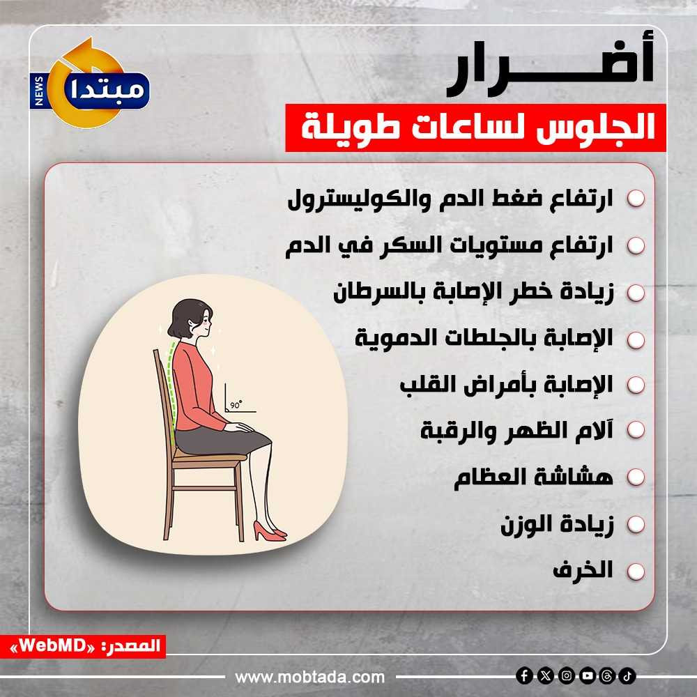 الجلوس لفترات طويلة