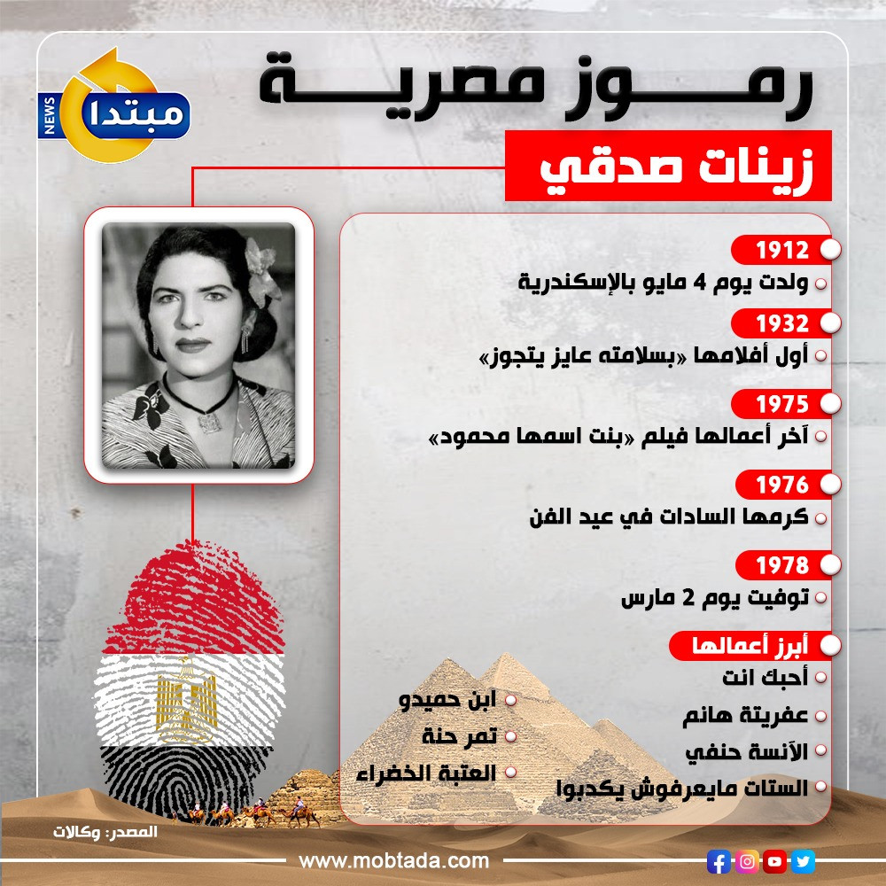 رموز مصرية زينات صدقي