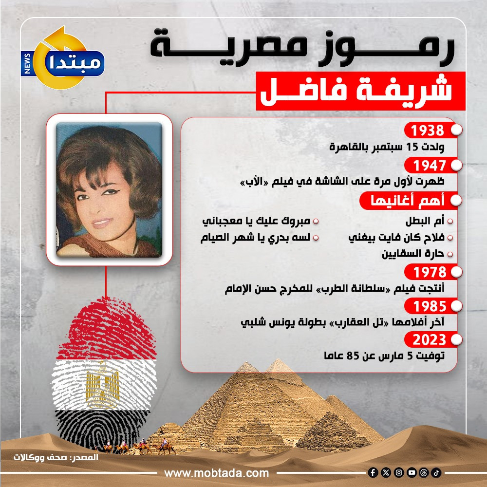 شريفة فاضل